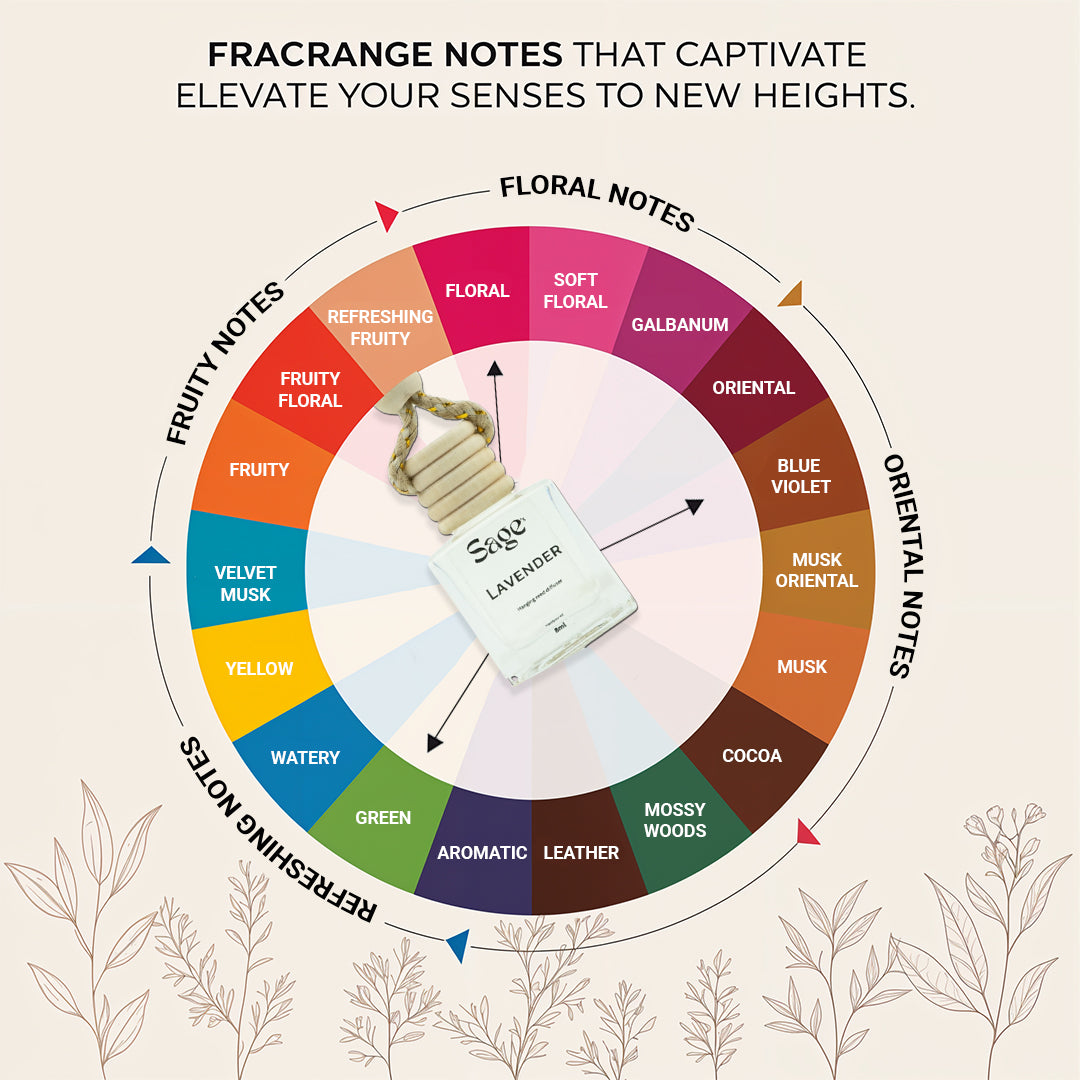 Lavender Car Freshener