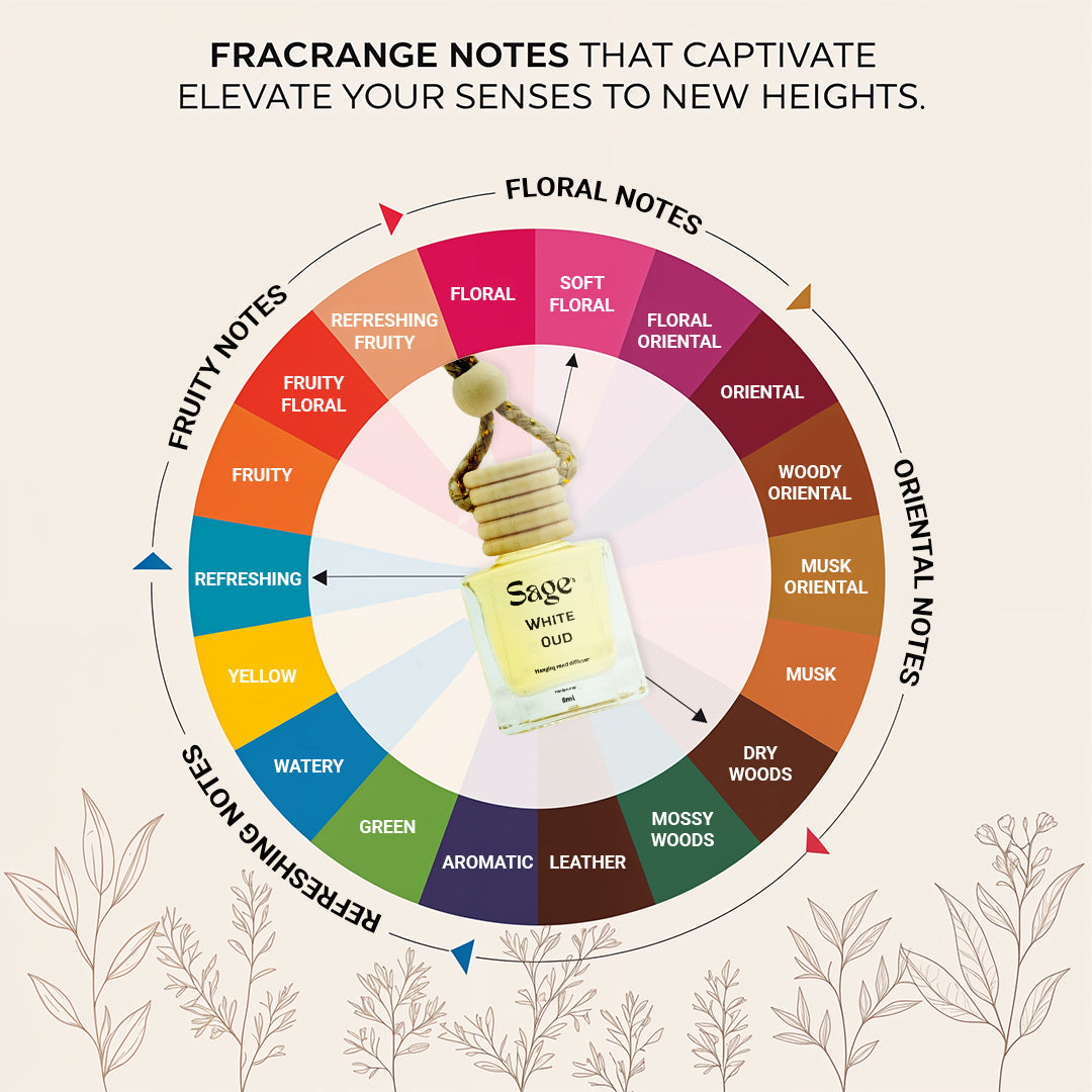 White Oud Car Freshner