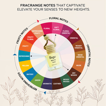 White Oud Car Freshner